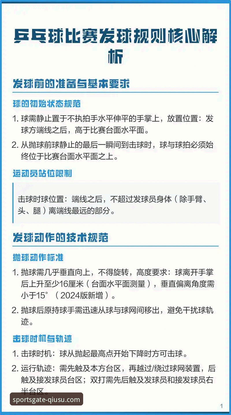 球速体育最新版 球速体育最新版v2.2.0的3大核心优势与2个关键使用指南